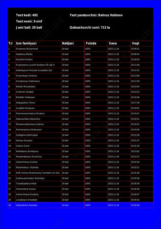 @math1234class_bot_492-test_25-11-19 17-27-57 — PDF