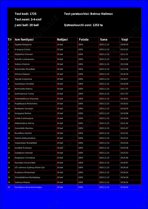 @math1234class_bot_1725-test_25-11-17 17-44-55 — PDF