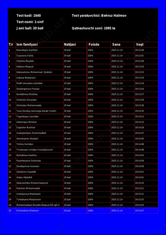 @math1234class_bot_1640-test_25-11-15 18-13-27 — PDF