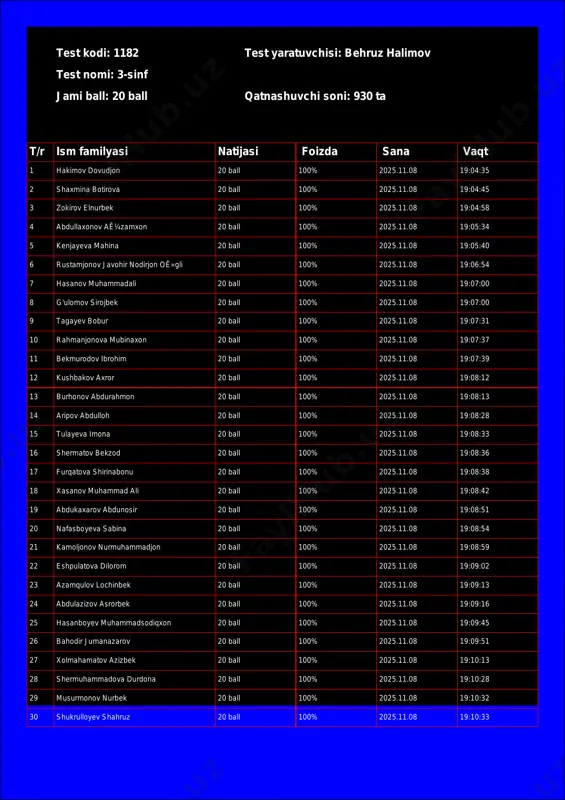 @math1234class_bot_1182-test_25-11-10 17-36-05 — PDF