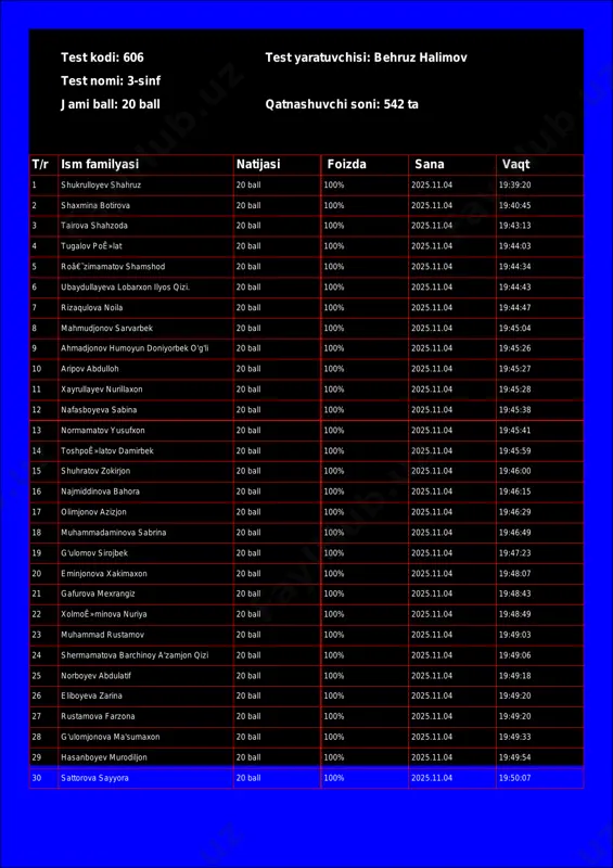 @math1234class_bot_606-test_25-11-05 17-25-53 — PDF