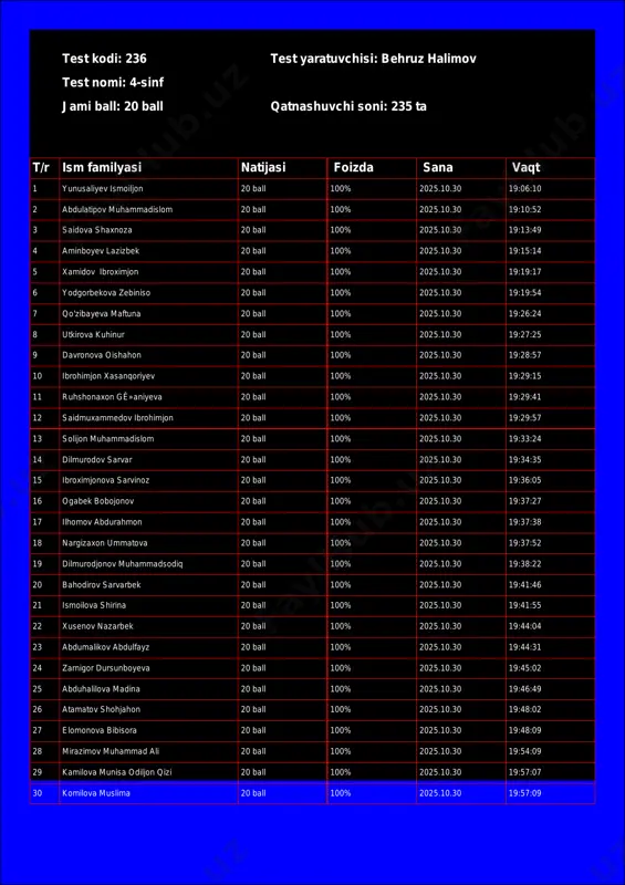 @math1234class_bot_236-test_25-10-31 18-10-50 — PDF