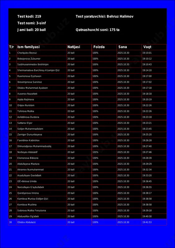 @math1234class_bot_219-test_25-10-31 18-10-14 — PDF