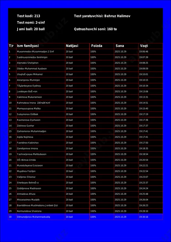 @math1234class_bot_213-test_25-10-30 17-30-42 — PDF