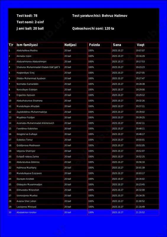 @math1234class_bot_78-test_25-10-28 17-51-21 — PDF