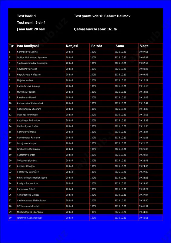@math1234class_bot_9-test_25-10-23 17-30-25 — PDF