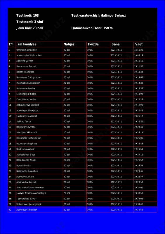 @math1234class_bot_108-test_25-10-13 17-53-12 — PDF