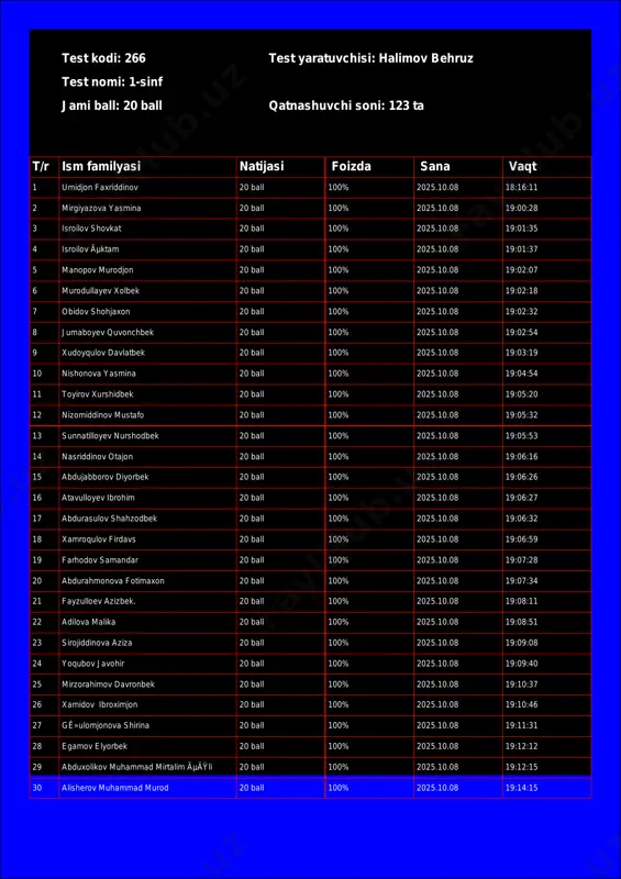 @math1234class_bot_266-test_25-10-09 17-30-41 — PDF