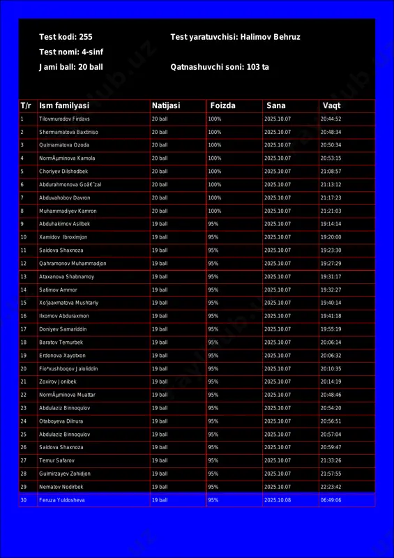 @math1234class_bot_255-test_25-10-08 17-54-06 — PDF