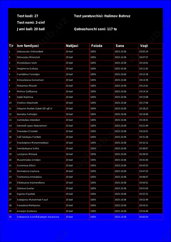 @math1234class_bot_27-test_25-10-07 18-11-31 — PDF
