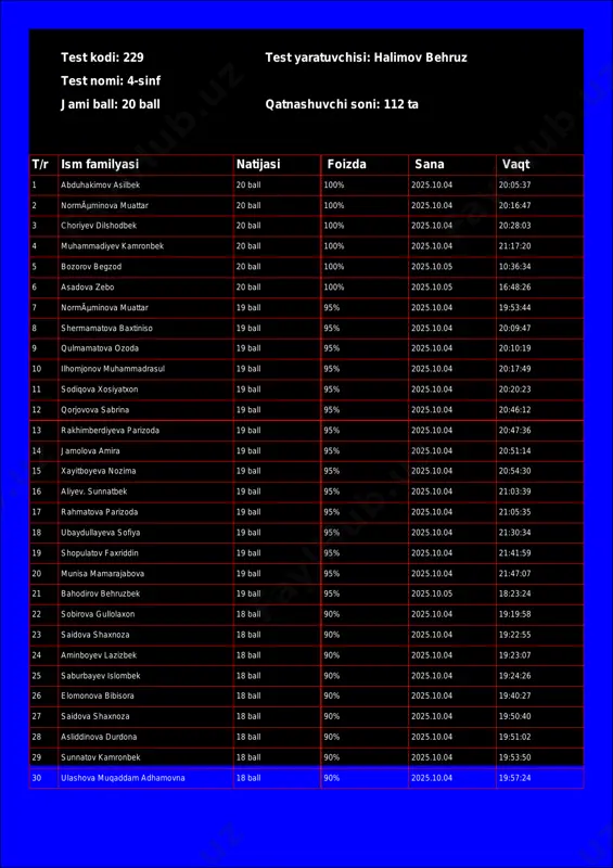 @math1234class_bot_229-test_25-10-06 18-12-35 — PDF
