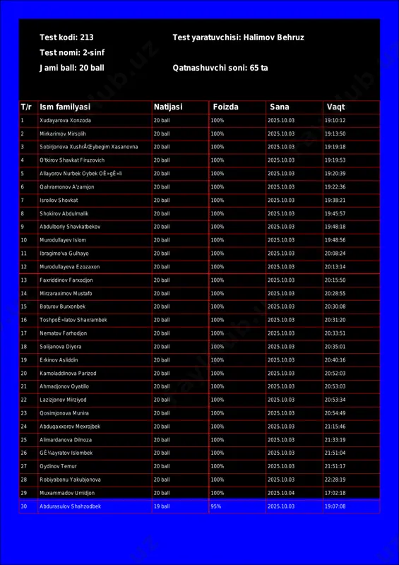 @math1234class_bot_213-test_25-10-04 17-15-26 — PDF