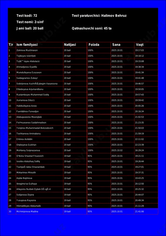 @math1234class_bot_72-test_25-10-02 17-57-13 — PDF