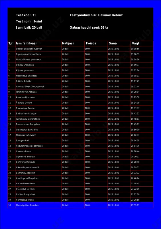 @math1234class_bot_71-test_25-10-02 17-55-53 — PDF