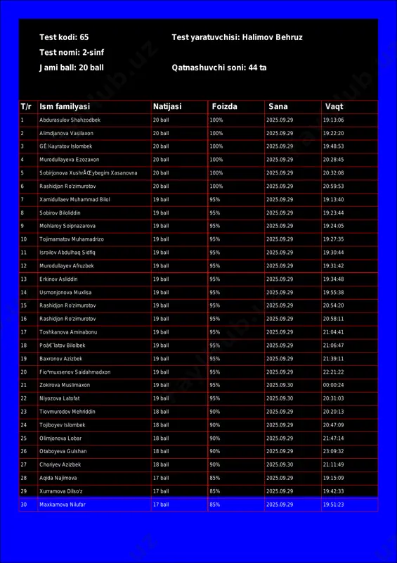 @math1234class_bot_65-test_25-10-01 00-13-41 — PDF