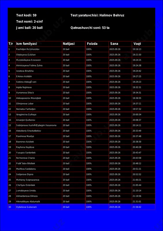 @math1234class_bot_59-test_25-09-27 17-19-10 — PDF