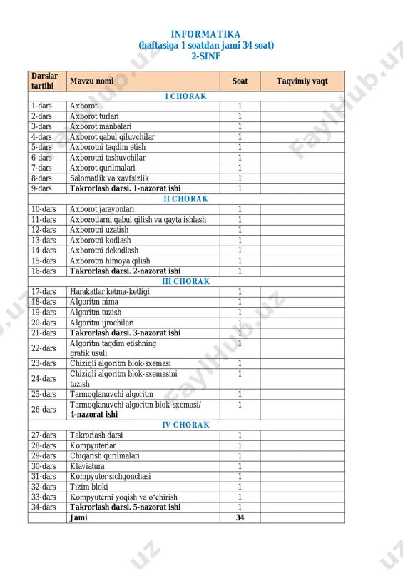 informatika va at 2-sinf 2025-2026 — PDF