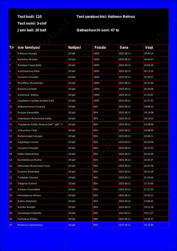 @math1234class_bot_110-test_25-09-12 17-14-25 — PDF