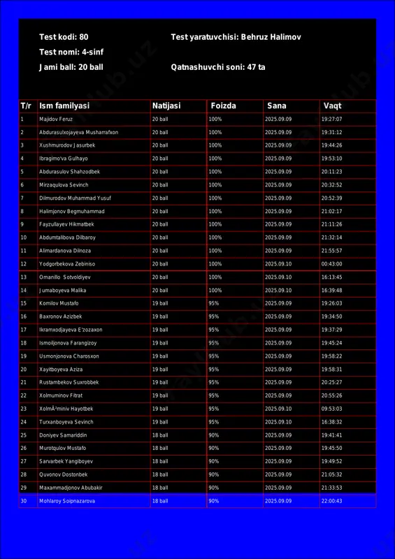 @math1234class_bot_80-test_25-09-10 17-00-39 — PDF