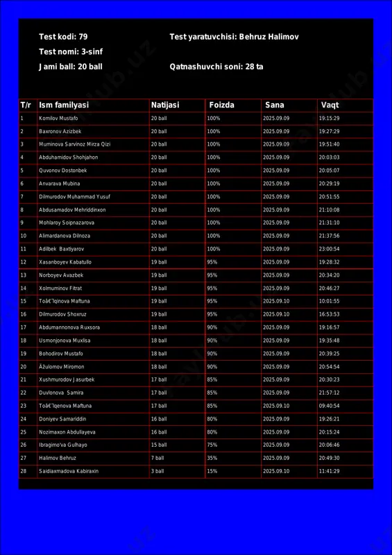 @math1234class_bot_79-test_25-09-10 16-59-41 — PDF