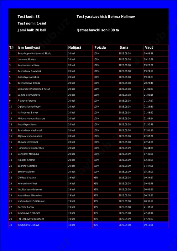 @math1234class_bot_38-test_25-09-09 17-29-55 — PDF