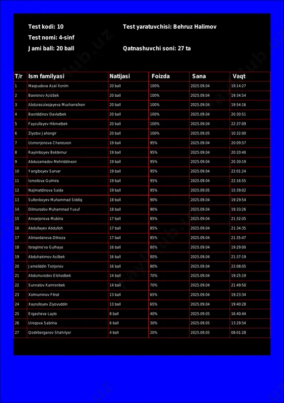 @math1234class_bot_10-test_25-09-05 17-00-21 — PDF