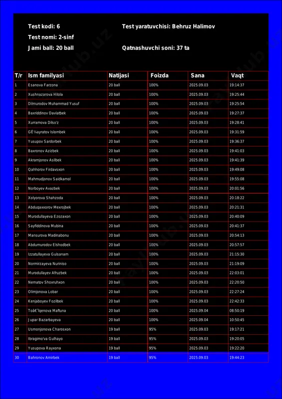 @math1234class_bot_6-test_25-09-04 17-19-46 — PDF