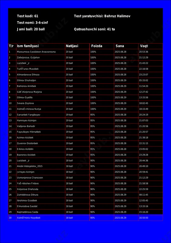 @math1234class_bot_61-test_25-08-30 18-39-41 — PDF
