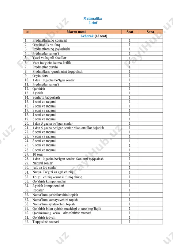 matematika 1-sinf 2025-2026 — PDF
