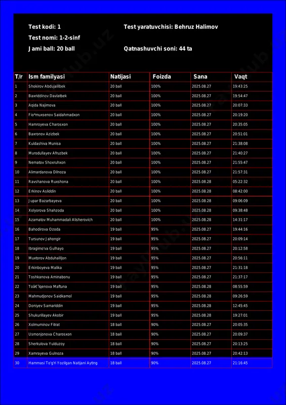 @math1234class_bot_1-test_25-08-28 19-29-27 — PDF