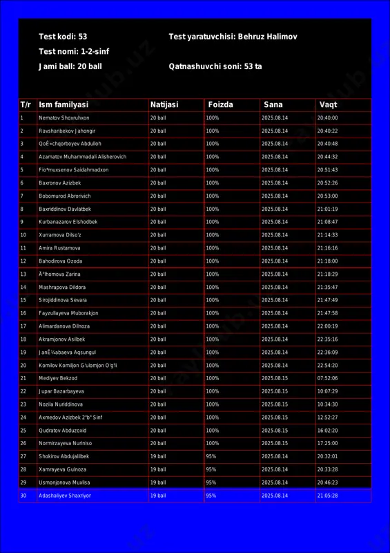 @math1234class_bot_53-test_25-08-15 19-39-07 — PDF
