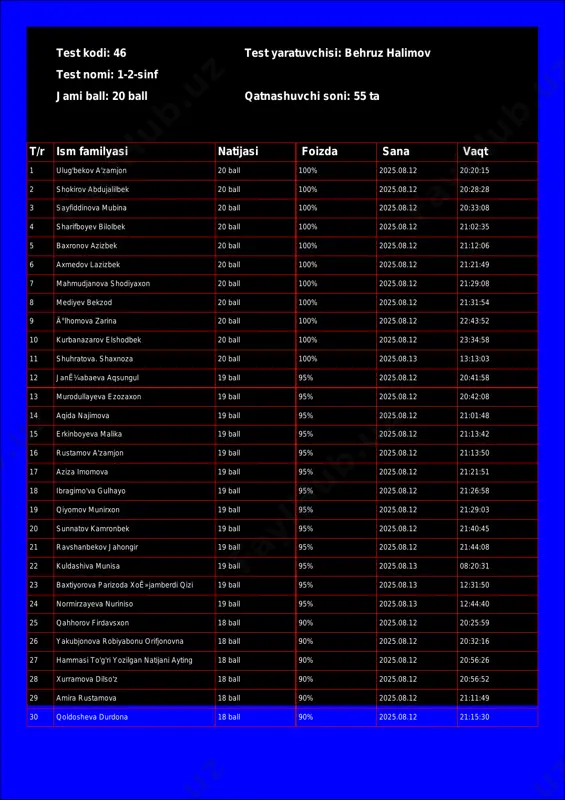 @math1234class_bot_46-test_25-08-13 19-01-57 — PDF