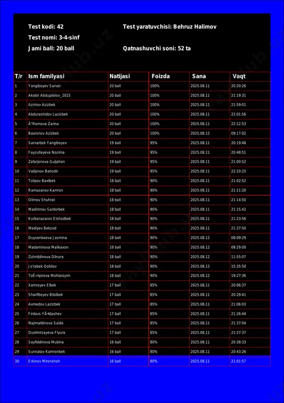 @math1234class_bot_42-test_25-08-12 20-03-03 — PDF