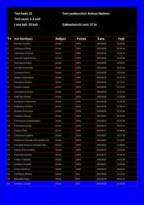 @math1234class_bot_25-test_25-08-07 19-17-35 — PDF