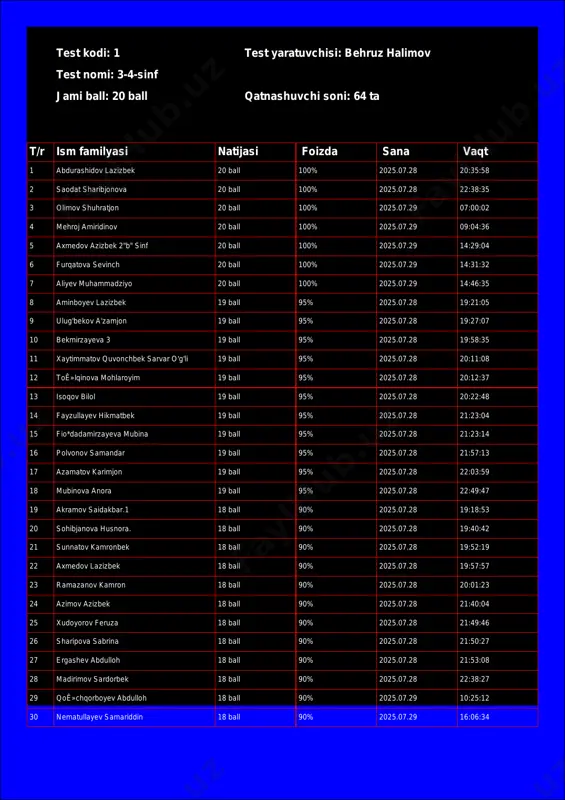 @math1234class_bot_1-test_25-07-29 17-40-33 — PDF