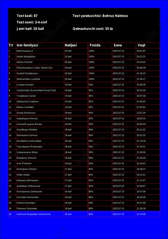 @math1234class_bot_87-test_25-07-24 18-11-33 — PDF