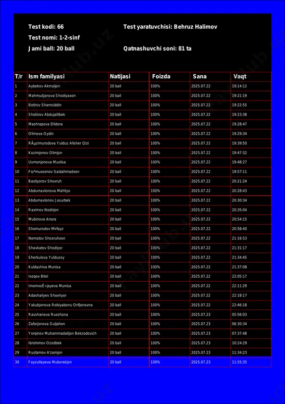 @math1234class_bot_66-test_25-07-23 18-10-53 — PDF