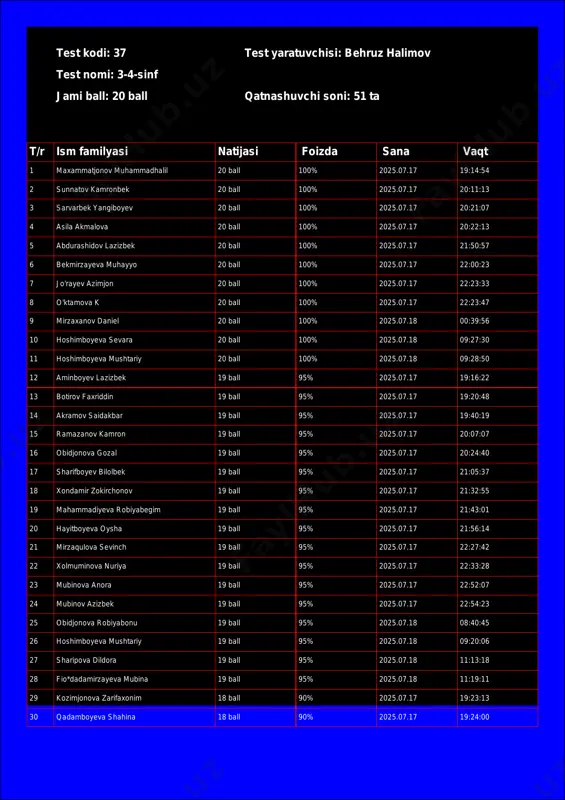 @math1234class_bot_37-test_25-07-18 17-23-25 — PDF