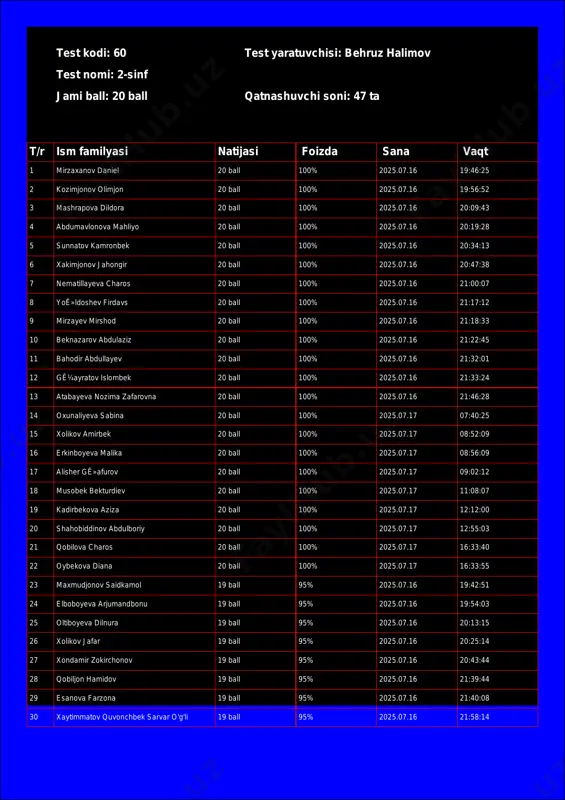 @math1234class_bot_60-test_25-07-17 17-21-15 — PDF