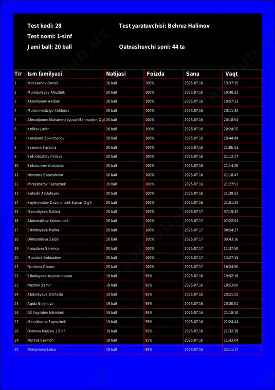 @math1234class_bot_28-test_25-07-17 17-20-17 — PDF