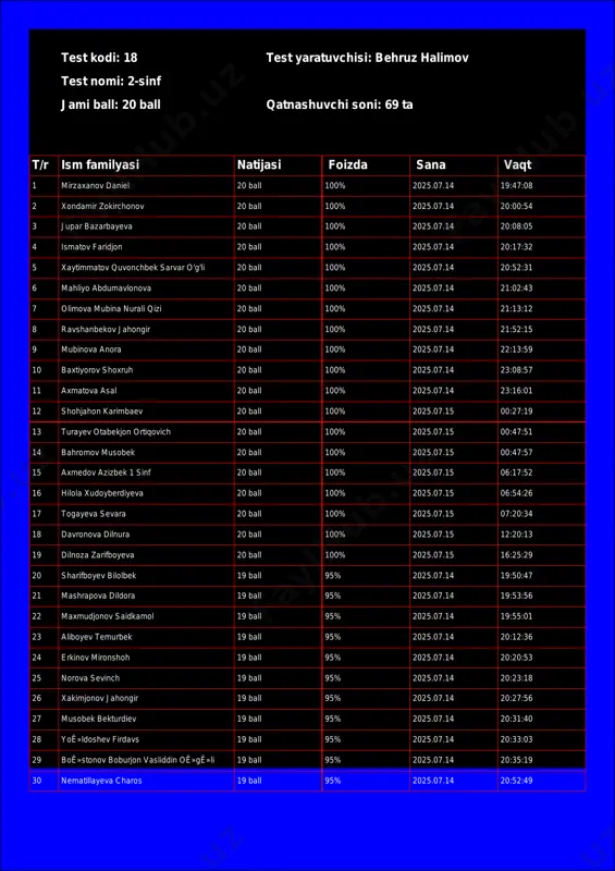 @math1234class_bot_18-test_25-07-15 18-30-12 — PDF