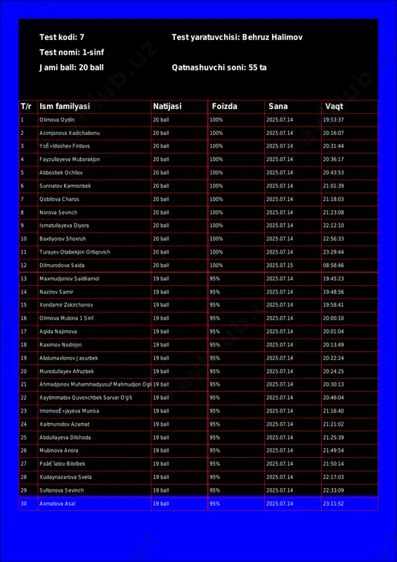 @math1234class_bot_7-test_25-07-15 18-29-03 — PDF