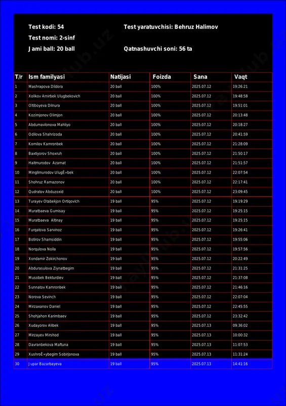 @math1234class_bot_54-test_25-07-13 17-50-39 — PDF