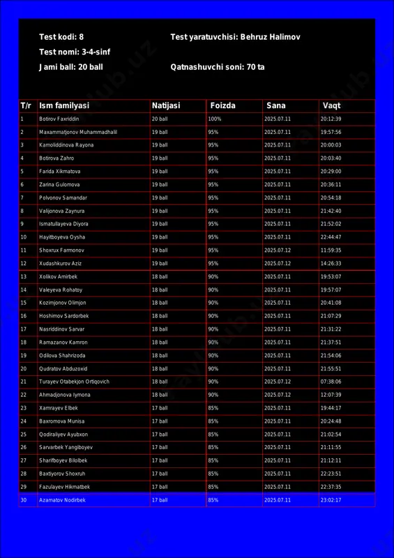 @math1234class_bot_8-test_25-07-12 17-42-16 — PDF