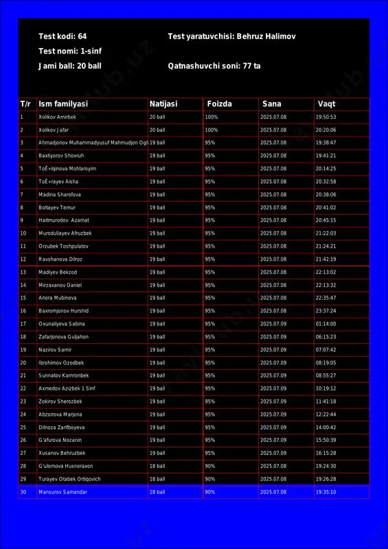 @math1234class_bot_64-test_25-07-09 17-44-36 — PDF