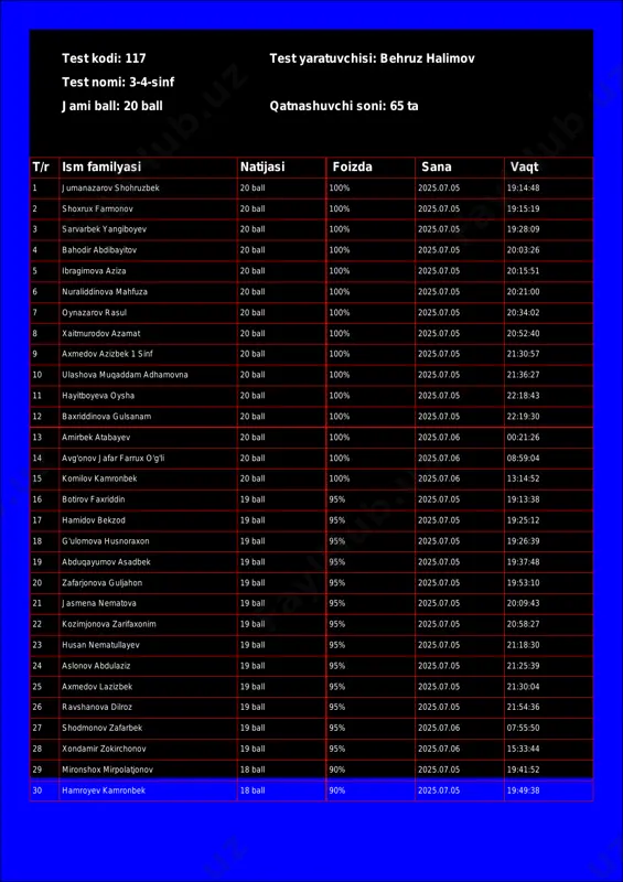 @math1234class_bot_117-test_25-07-06 17-41-21 — PDF