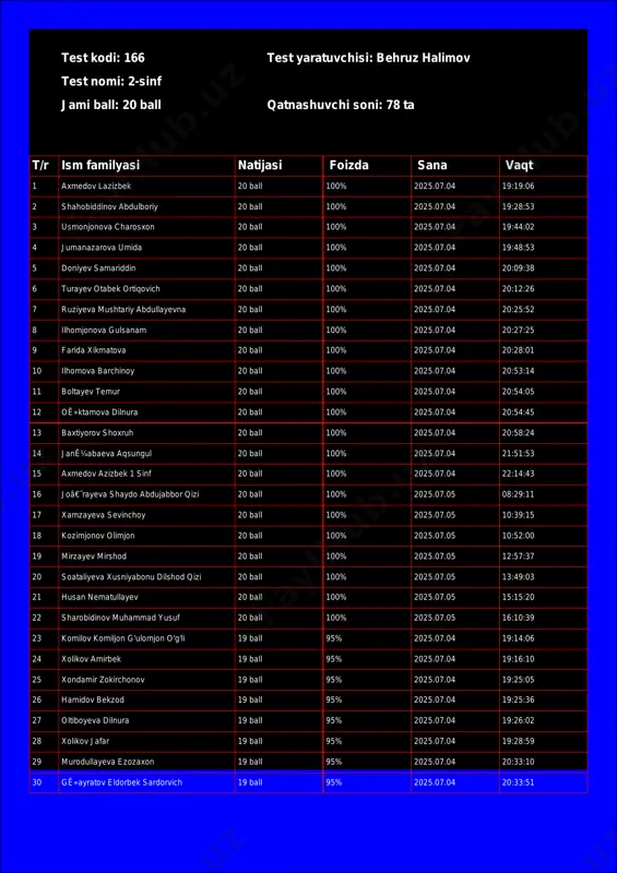 @math1234class_bot_166-test_25-07-05 18-00-38 — PDF