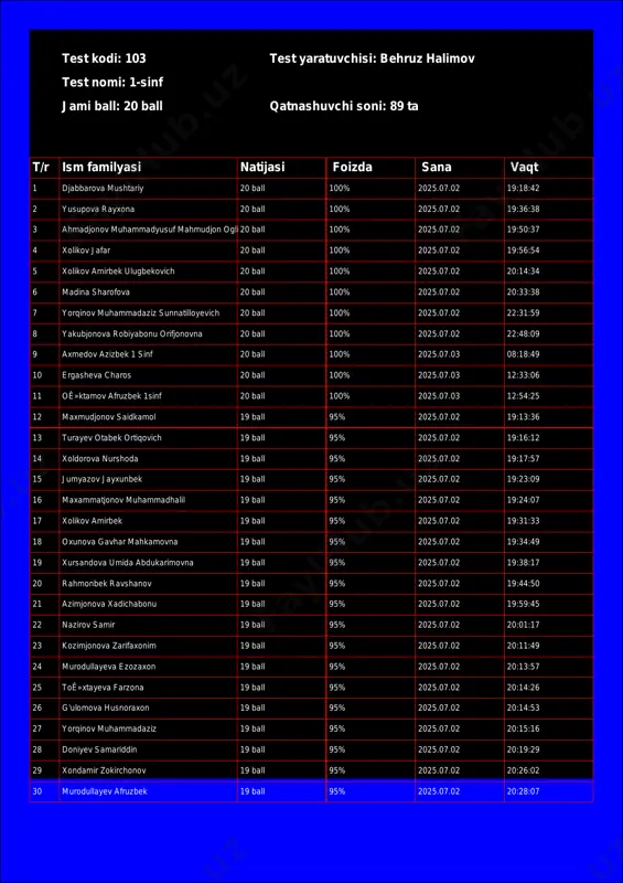 @math1234class_bot_103-test_25-07-03 17-39-07 — PDF