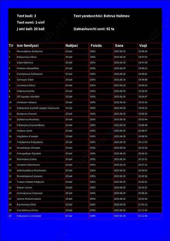 @math1234class_bot_3-test_25-07-01 17-37-51 — PDF