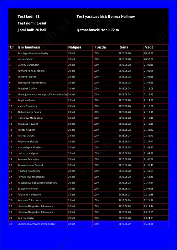 @math1234class_bot_81-test_25-06-29 18-54-40 — PDF
